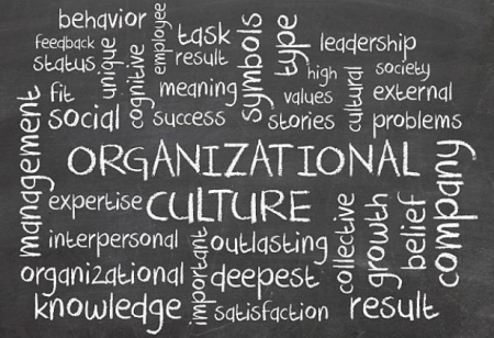 Pozitivna organizacijska kultura - pozitivni učinki na zaposlene in podjetje